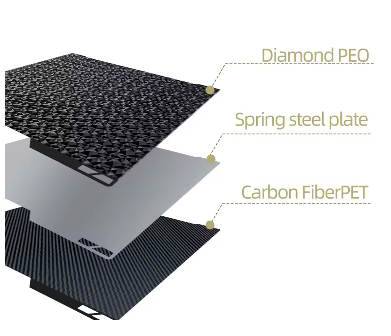 Bauplatte doppelseitig für Bambu Lab H2D